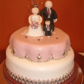 Picture of Happy Family Wedding Cake